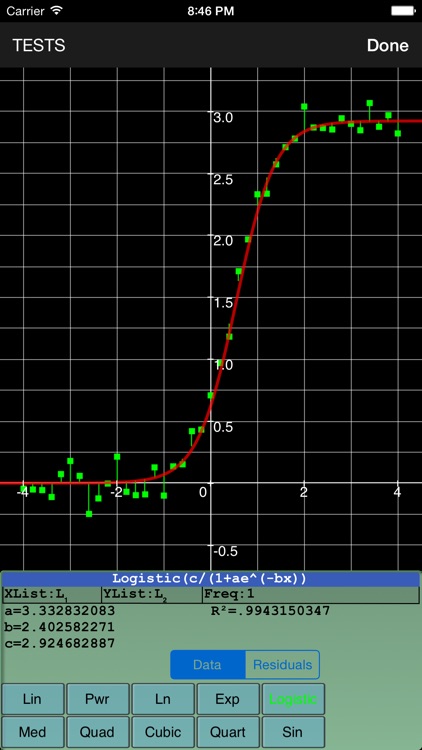 GraphNCalc83