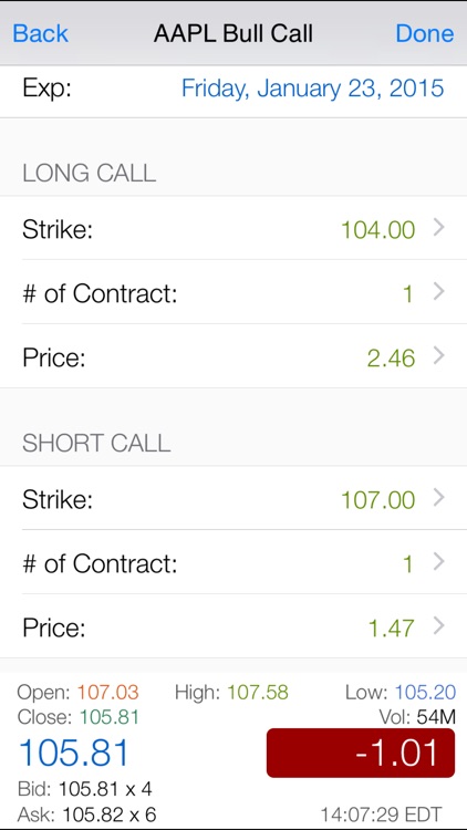 Vertical spread options trading