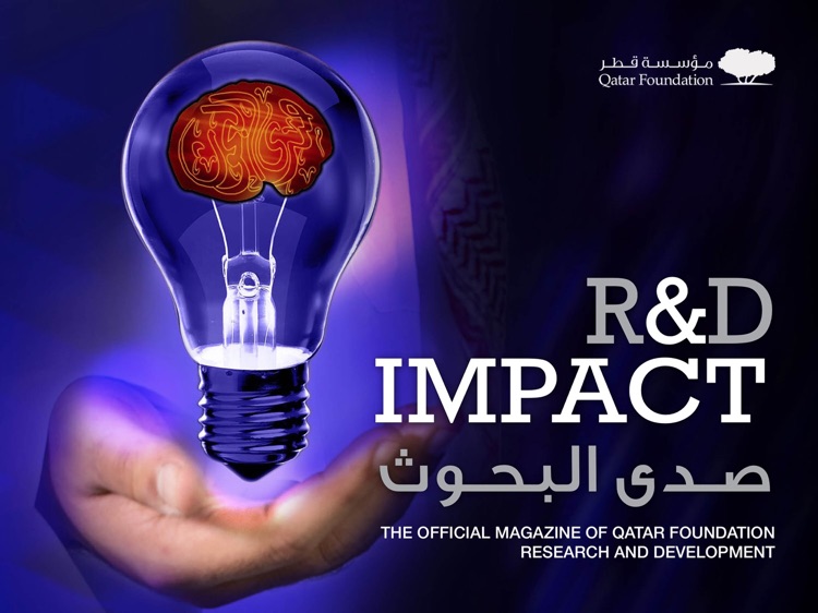 R&D Impact