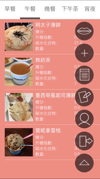 糖尿飲食管理