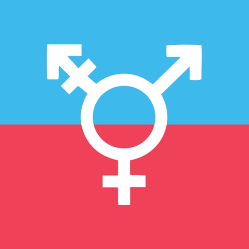 Ladyboy or not - The best trans game quiz ! iOS App