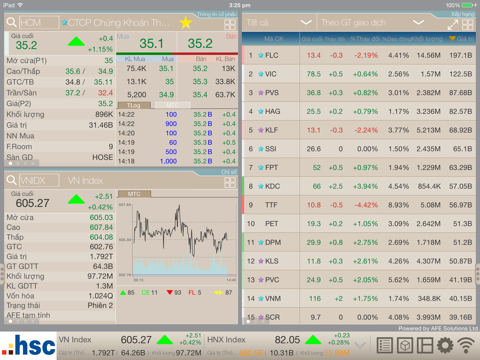 HSC Trade Pro screenshot 4