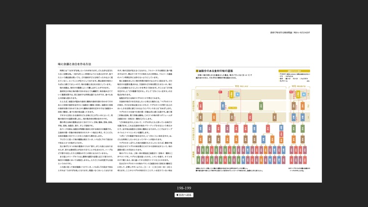 食べもの時鑑 screenshot-4