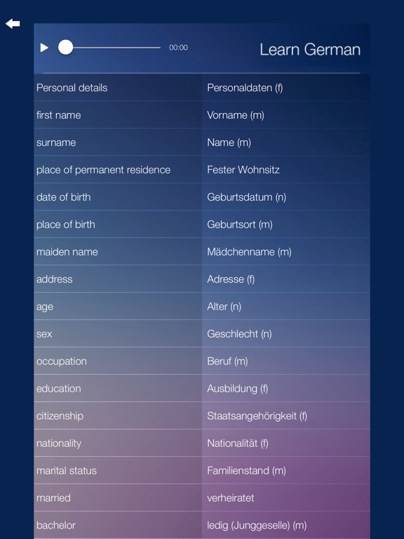 Learn GERMAN Learn Speak GERMAN Language Fast&Easy iPad screenshot