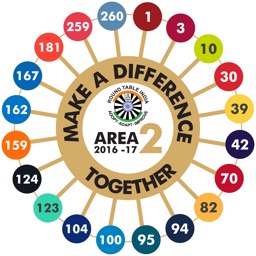 Area 2 (Round Table)