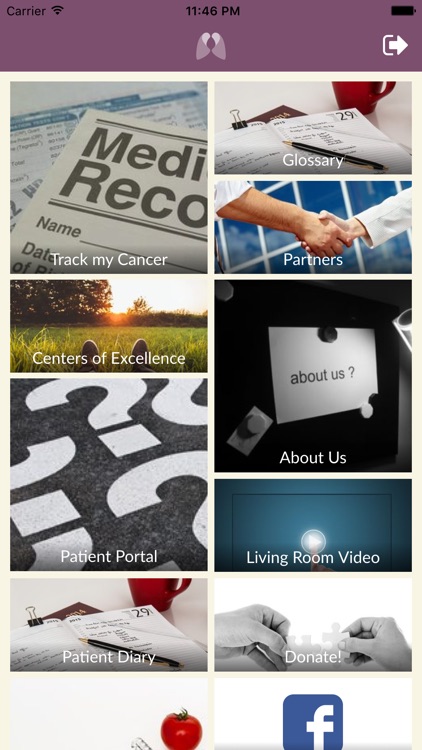 Lung Cancer Foundation