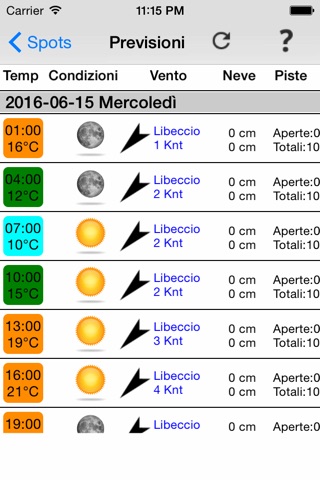 Meteo Spot screenshot 2