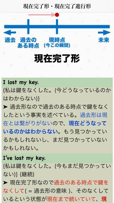 ０から超わかる英文法 - ネイティブの英語... screenshot1