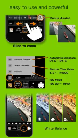 Game screenshot DSLR Lens Kit RAW & Dual-lens hack