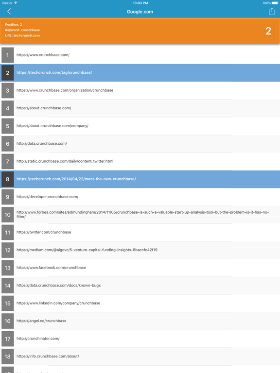 Screenshot #4 pour SERP Checker