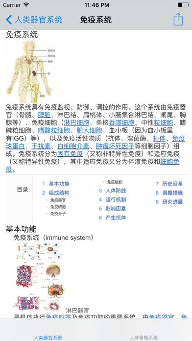 人类器官系统|人体骨骼构造大全のおすすめ画像3