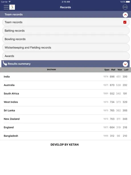 CricLive Cricket - Live Matches Score