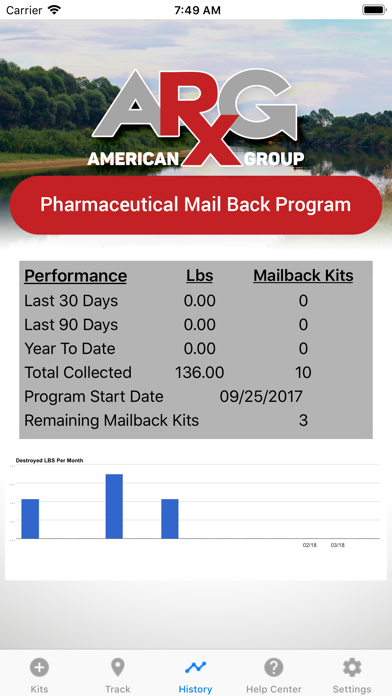 AmericanRX screenshot 4