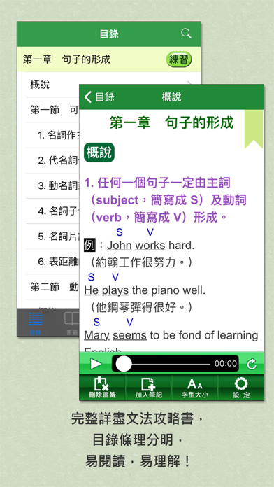 賴世雄英文文法--容易學，好吸收！ screenshot1