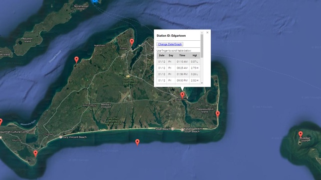 Tide Chart Stage Harbor Chatham Ma