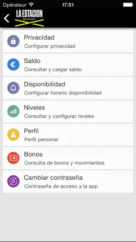 Game screenshot La Estación De Danza hack