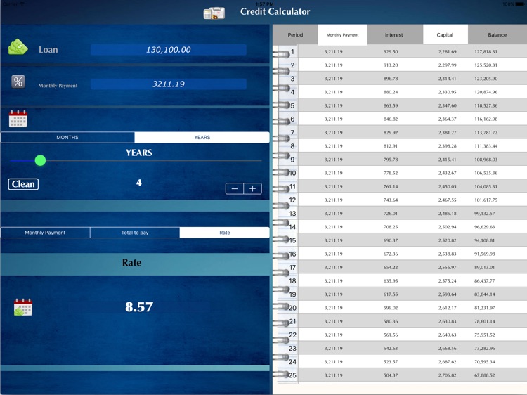 Credit Calculator for iPAD