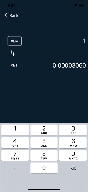 Cardano Price (ADA)(圖3)-速報App