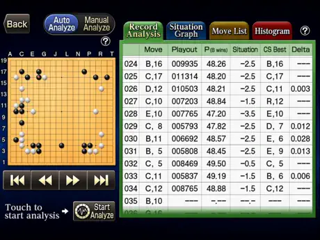 CrazyStone DeepLearning Pro
