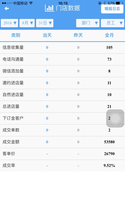 DCP管理 screenshot-3