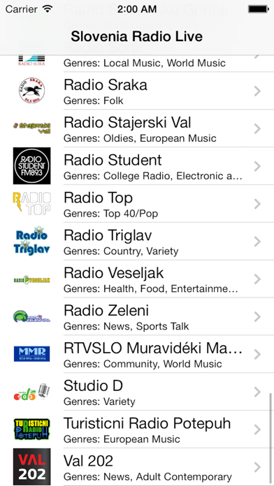 How to cancel & delete Slovenia Radio Live Player (Slovene or Slovenian / slovenski jezik or slovenščina / Slovenija) from iphone & ipad 3