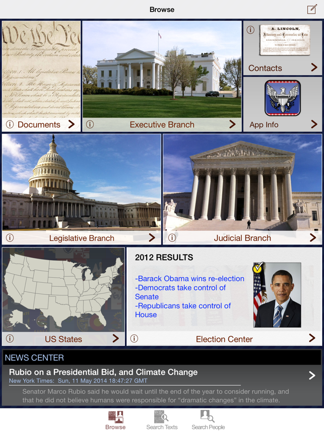 Manual for the United States of America 