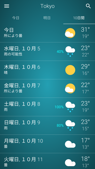 天気予報：日本のおすすめ画像5