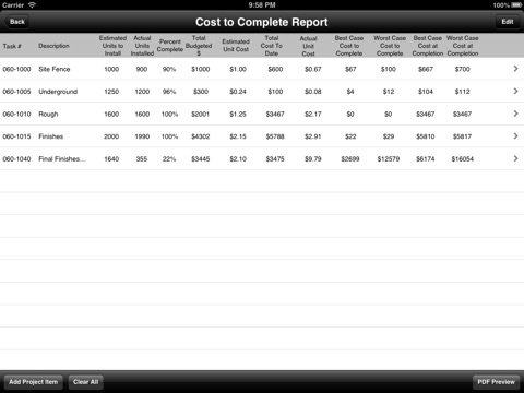 Cost to Complete Calculator screenshot 2