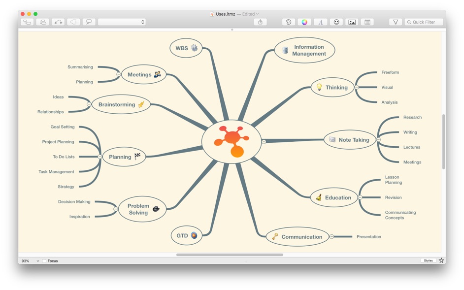 iThoughtsX 9.1 - Mind mapping app