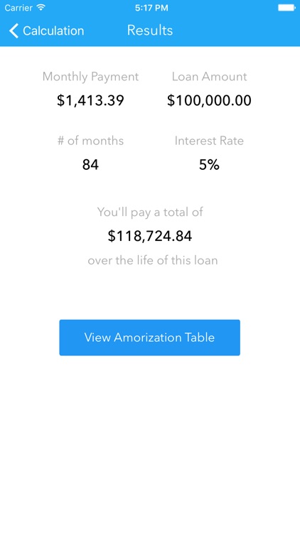 Loan Calculator Plus - Create Amortization Table