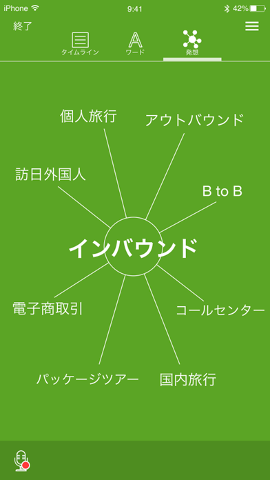 Screenshot #2 pour MeetingLogger ミーティングの記録と活性化アプリ
