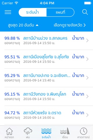 ThaiWater screenshot 3