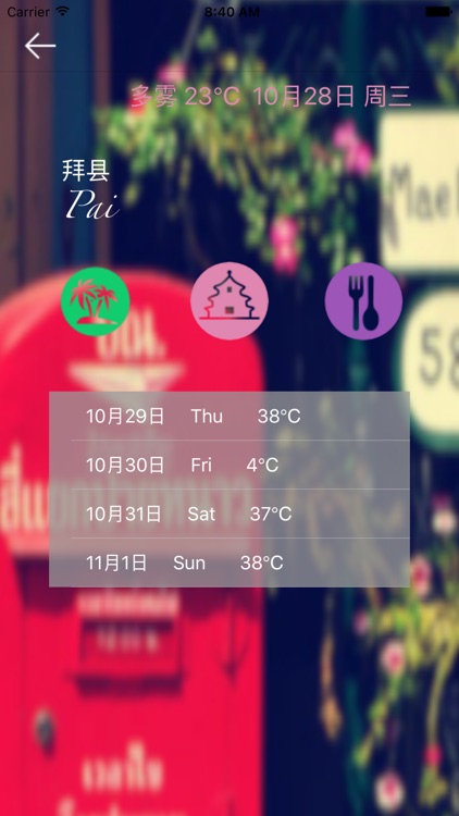 自由旅行 screenshot-4