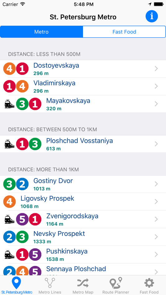 St.Petersburg Metro & Subway - 3.10 - (iOS)