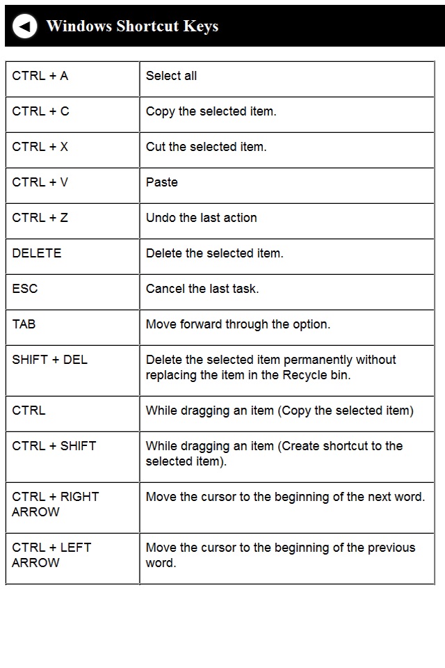 Computer Shortcut Keys screenshot 3