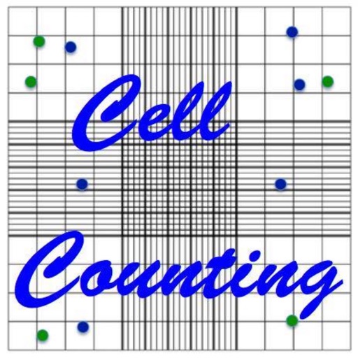 Easy Cell Counting with Hemocytometer