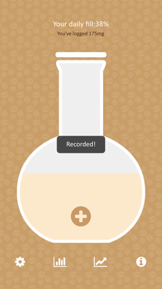 Caffeine Tracker - Track Caffeine in Body screenshot 1