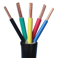 Rewire pour PC
