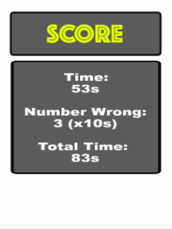 Negative Numbers - Free iPad screenshot