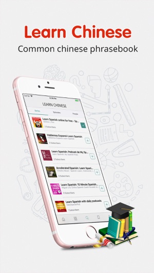 Learn Chinese: Listen to Learn(圖1)-速報App