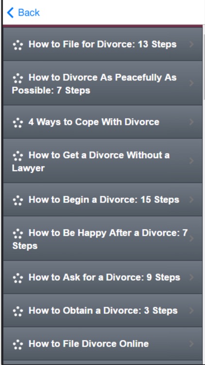 How to Divorce