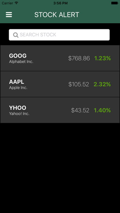 Screenshot #1 pour Stock Alert Free