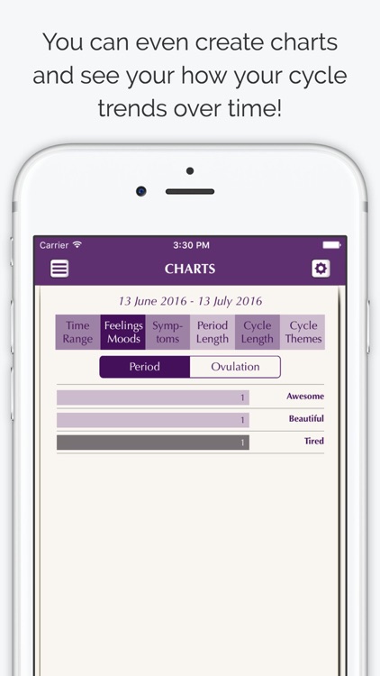 Our Cycles - Period and Full Moon Diary screenshot-3