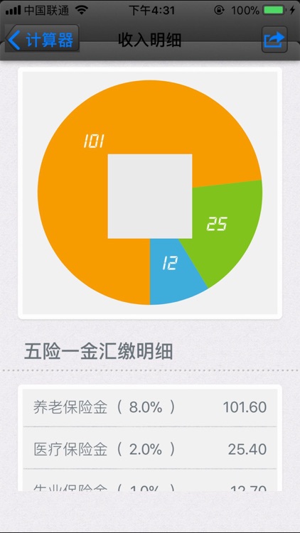 2018个税计算器