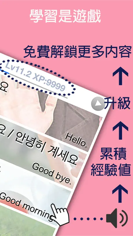 LingoCards 圖像字典: 學習韓語/韓文(免費版)