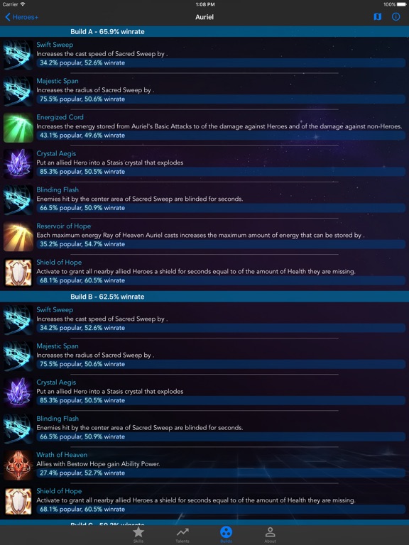 auriel build hotslogs auriel build hotslogs