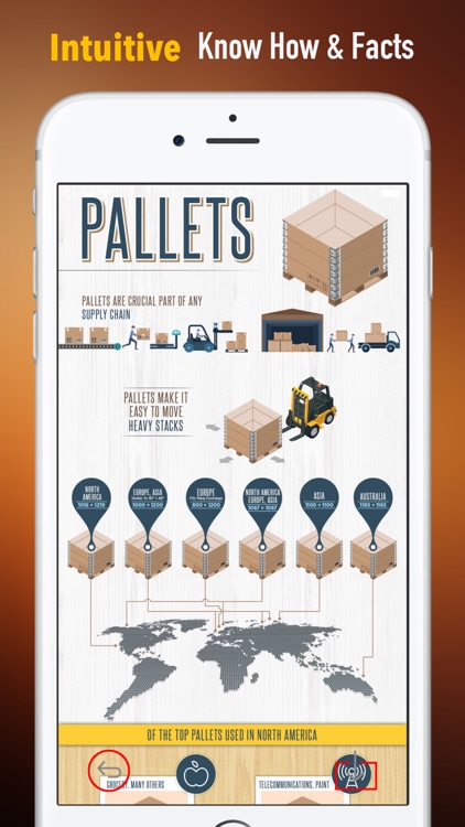 Wood Pallets:Projects Creating Guide and Tips