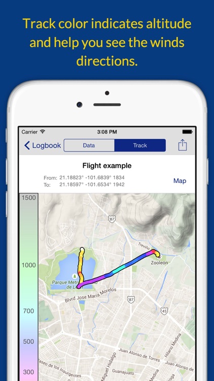 Ultramagic FlightPack for Hot Air Balloons