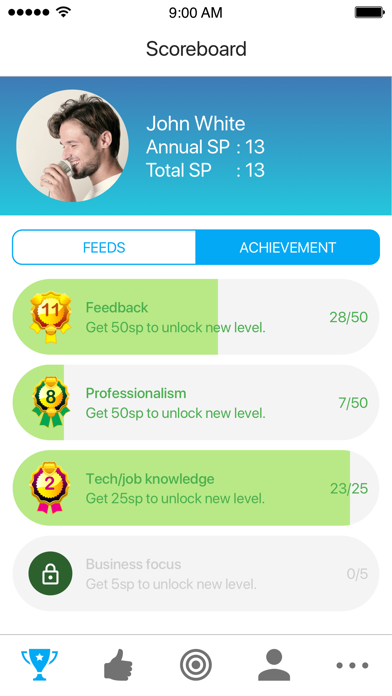 aPraise Performance Reviews iPhone screenshot 1 - Productivity app