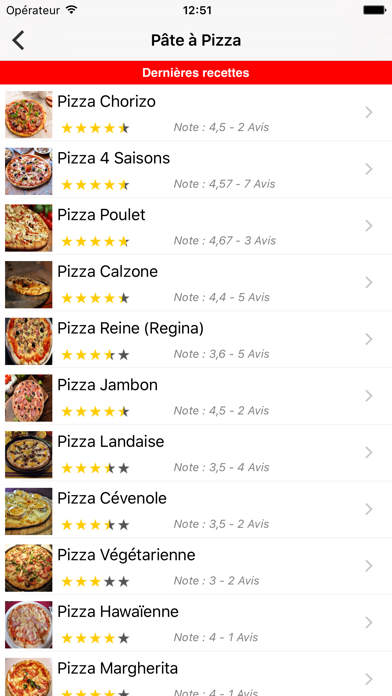 Screenshot #2 pour Réussir sa recette de pâte à pizza